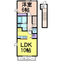 グリーンシティⅠの物件間取画像